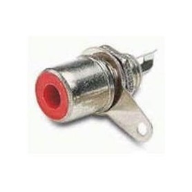 Mufa RCA mama panou rosie