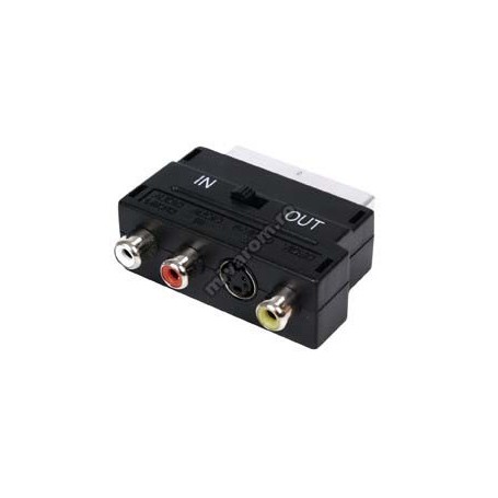 Adaptor Scart la 3RCA+SVHS cu intr