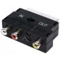 Adaptor Scart la 3RCA+SVHS cu intr