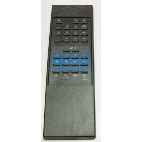 Telecomanda Samsung, Nei