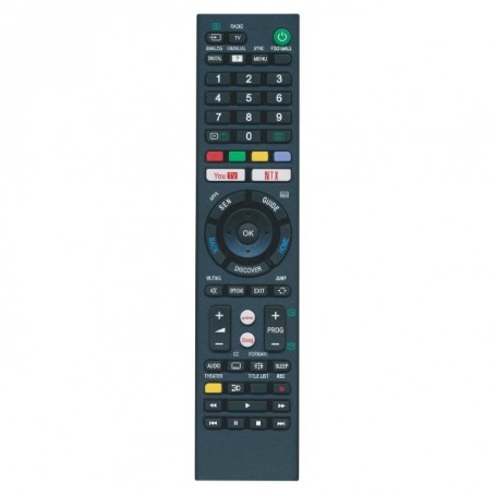 Telecomanda Jolly universala Sony YouTube/Netflix