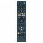 Telecomanda Jolly universala Sony YouTube/Netflix