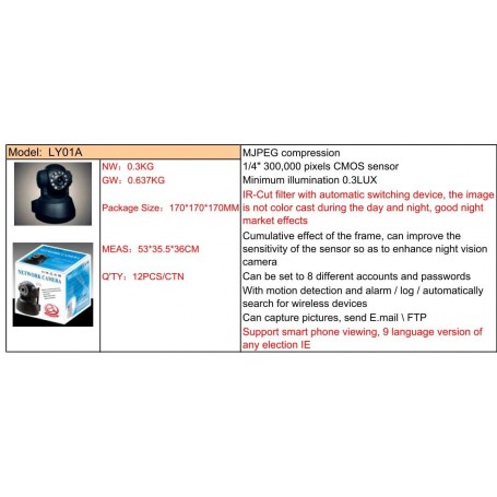 Camera supraveghere cu IP LY01A