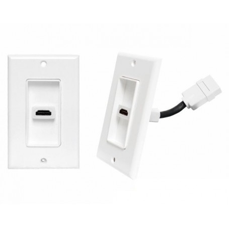 Priza HDMI perete