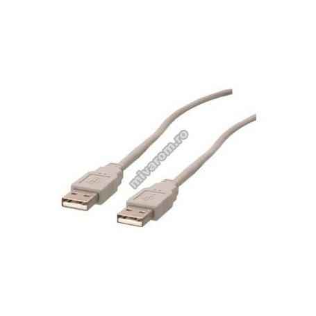 Cablu date USB 2.0 A-A 1,8m